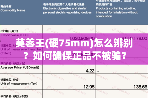 芙蓉王(硬75mm)怎么辨别？如何确保正品不被骗？